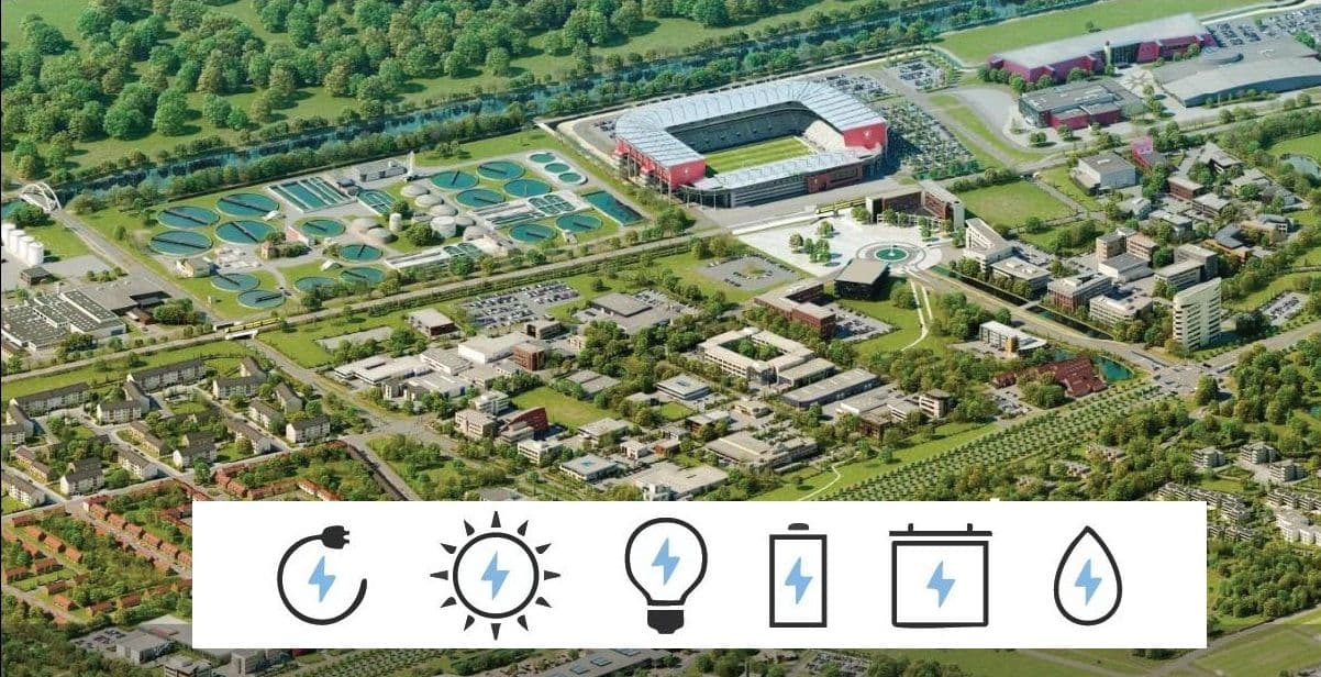 Luchtfoto kennispark met energie iconen