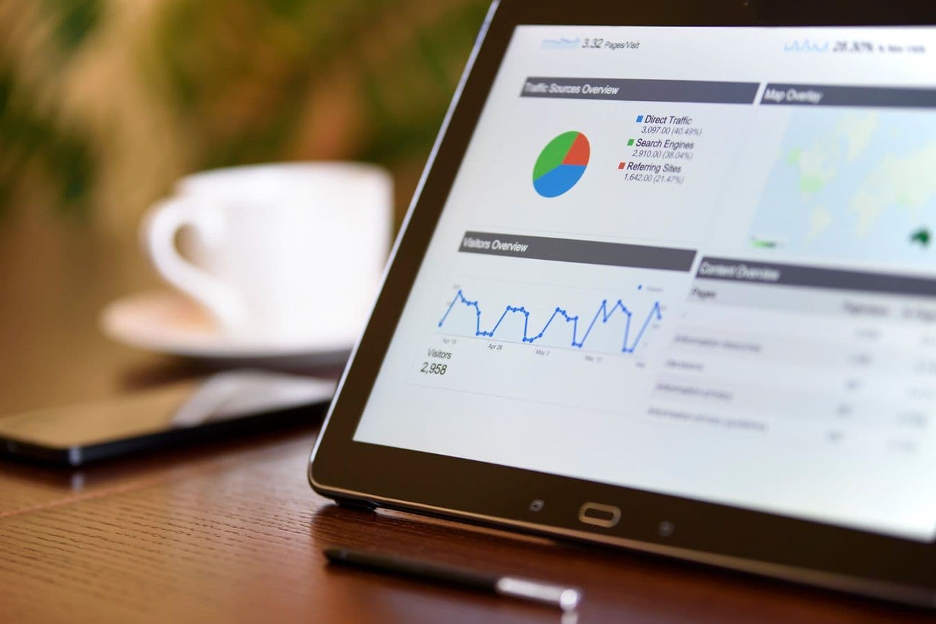 Tablet met dashboard met grafieken
